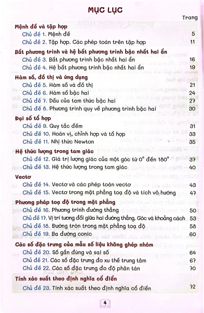 SỔ TAY TRỌNG TÂM KIẾN THỨC TOÁN LỚP 10